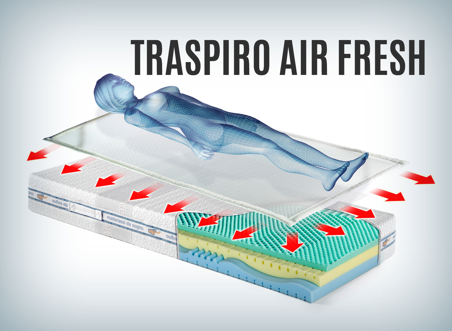 Coprimaterasso Traspiro Air Fresh